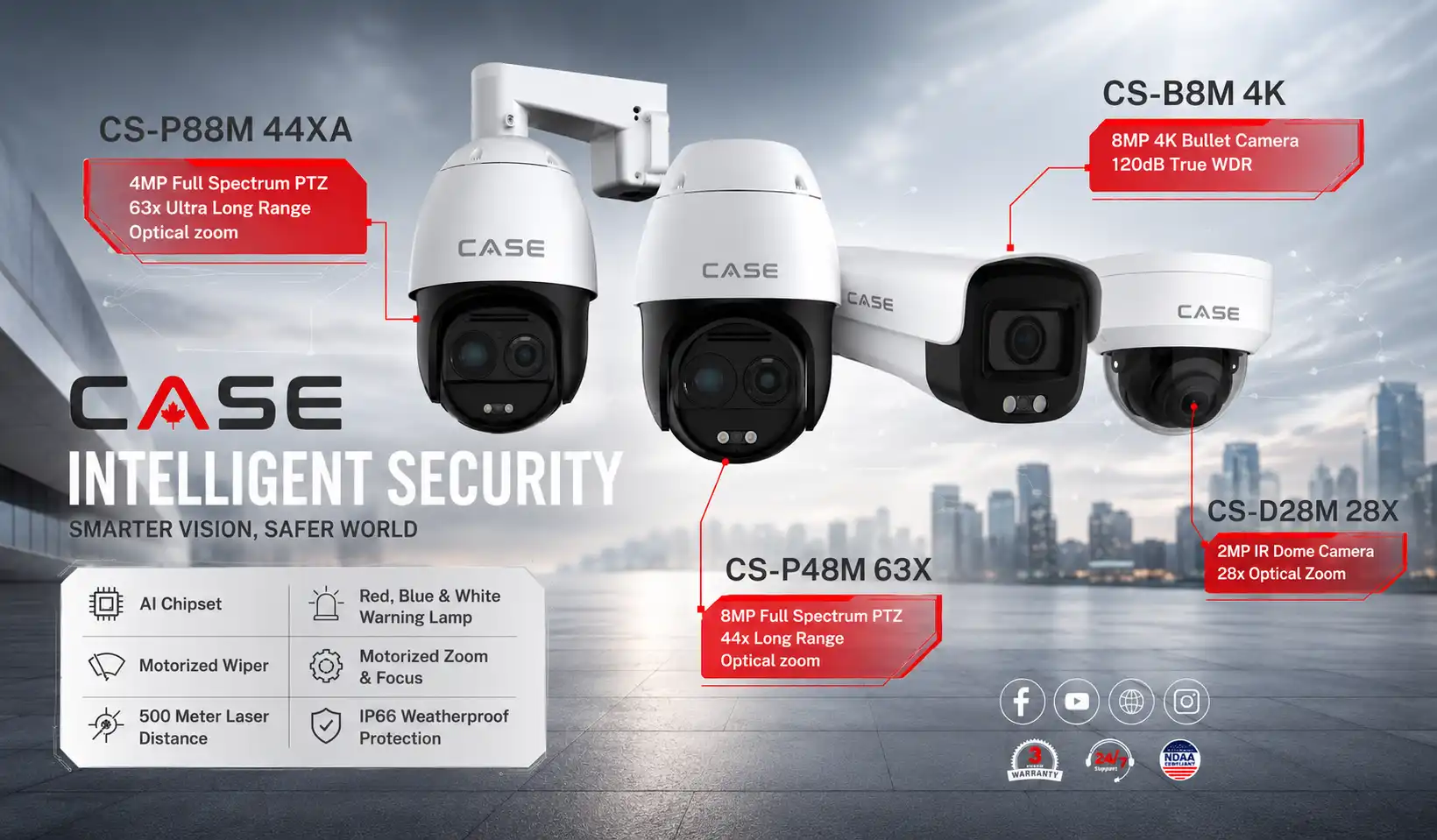 CCTV for Apartment Buildings: Protecting Tenants & Common Areas in Florida