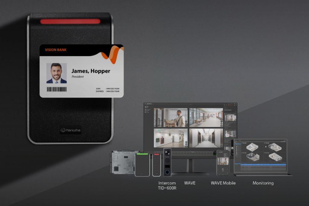 Hanwha camera lineup installed for retail surveillance