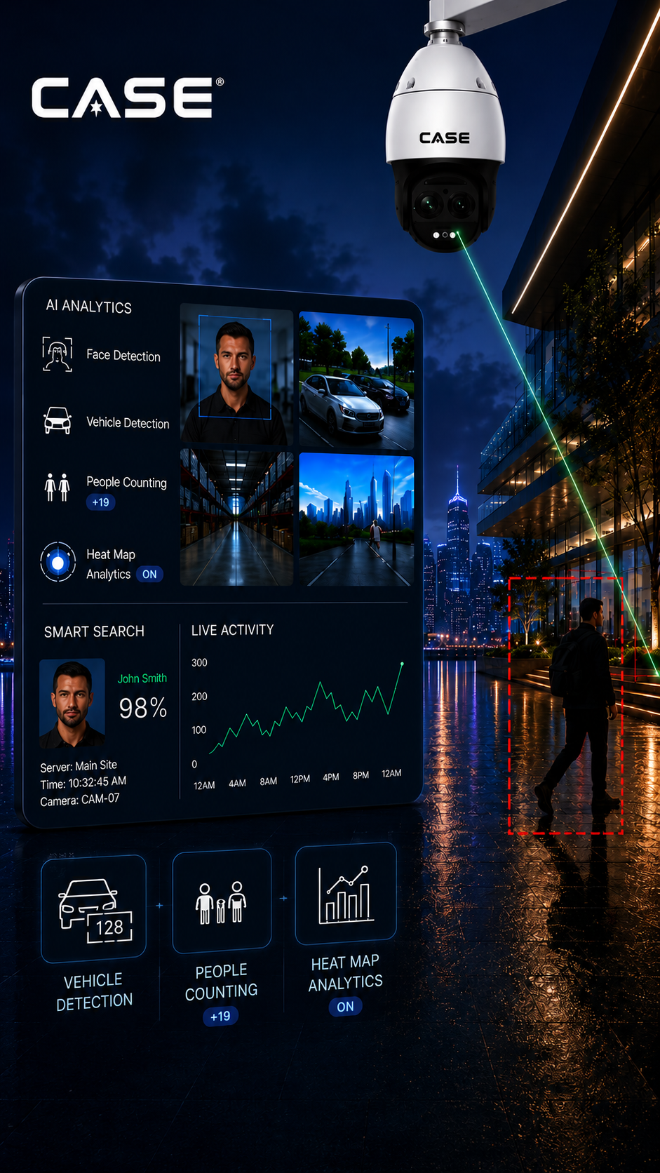 CASE AI analytics and smart search monitoring