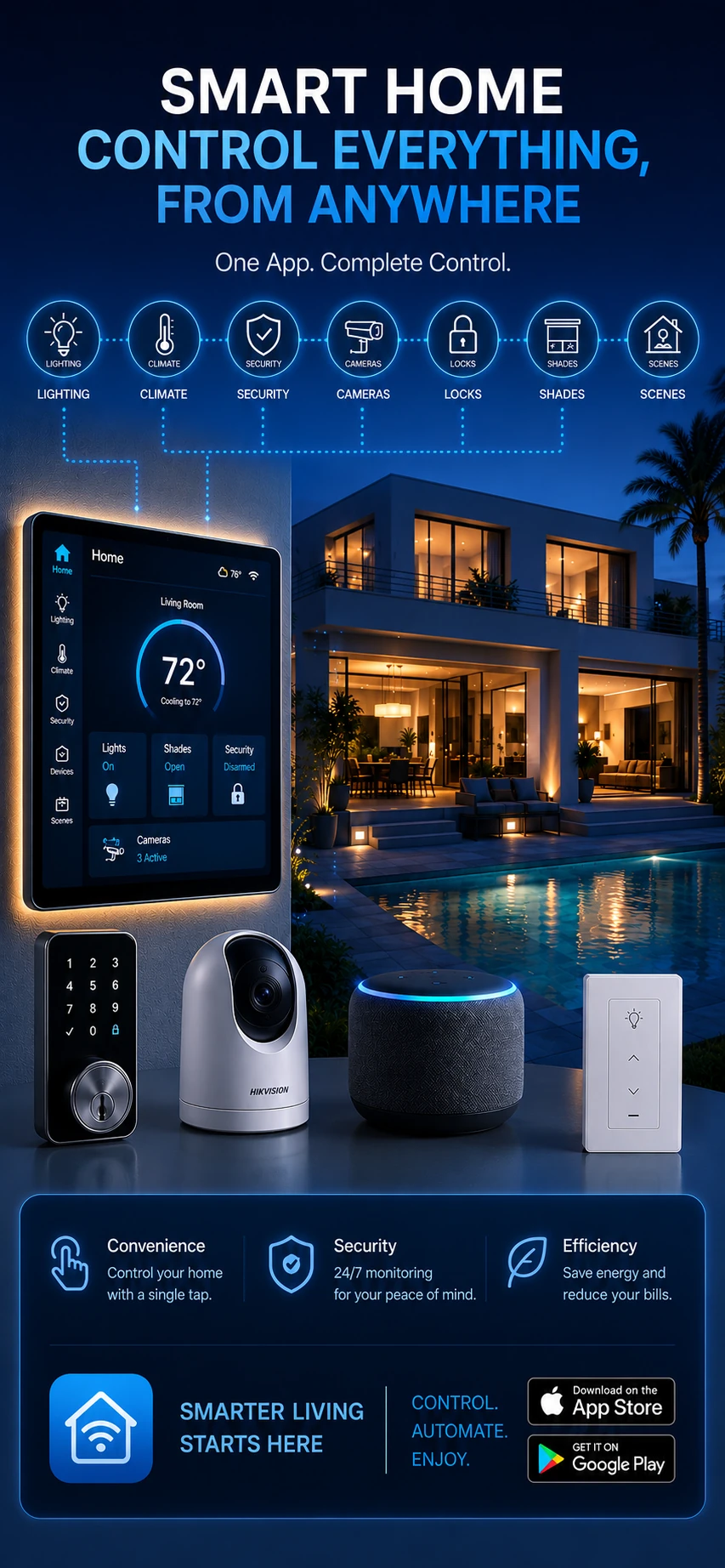 Smart home automation solutions