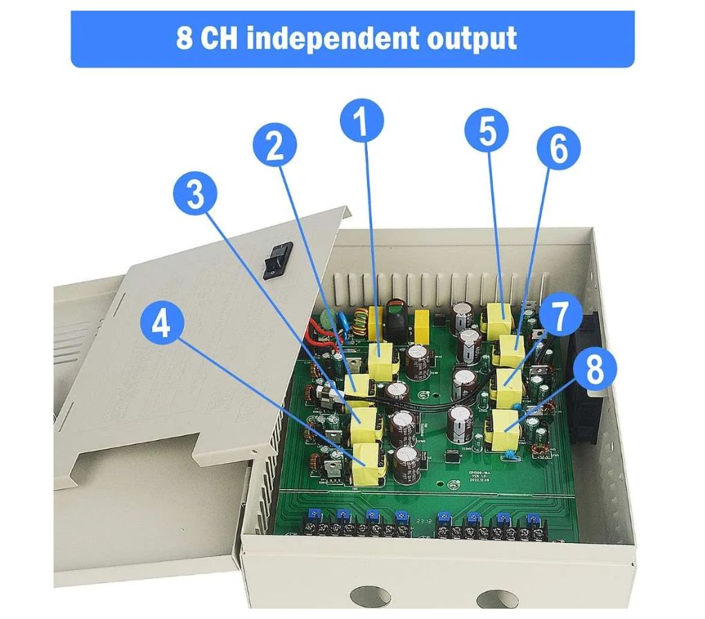 Thumbnail 6 for CP1208-16A-4K Hikvision || Accessory Power Supply 12V DC8 CH
