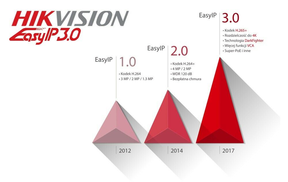 Thumbnail 4 for Hikvision 8MP POE DS-2CD2383G0-IU 4K Outdoor Turret IP Camera Build-in Mic 2.8MM
