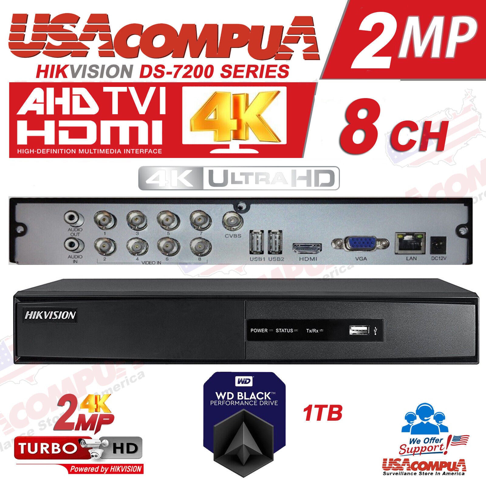 Thumbnail 6 for Hikvision 08 Ch DVR 4K DS-7208HGHI-F1/N ( Hard Drive Optional) HD 1080P Turbohd
